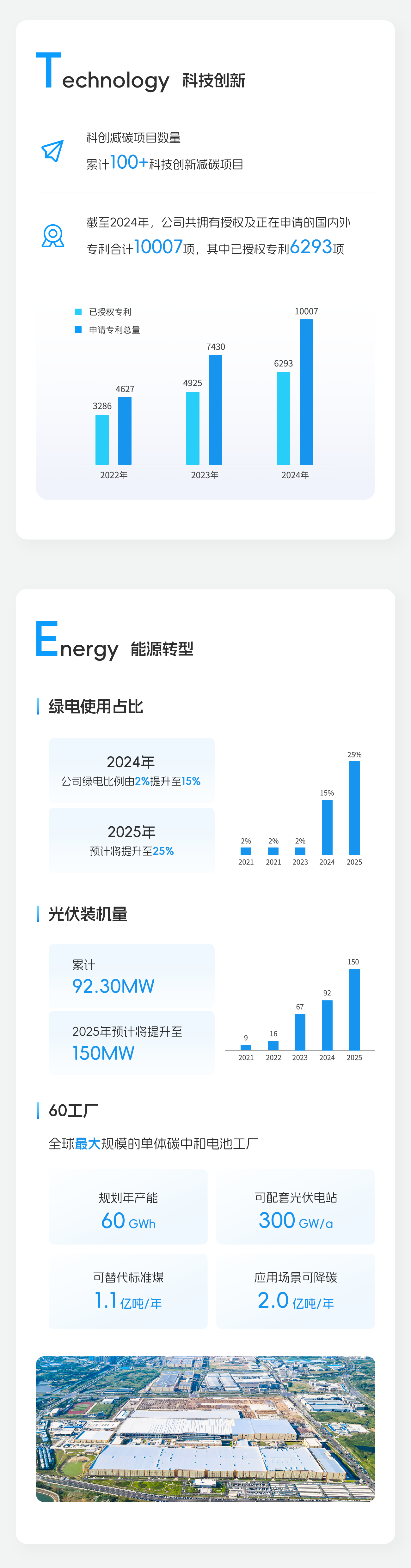 ESG5周年_05.png