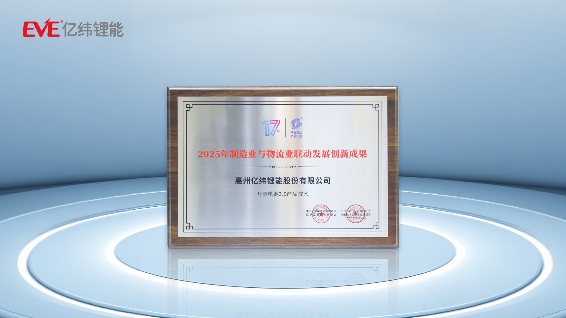 制造业奖项.png